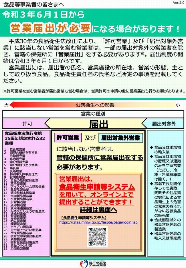 届出制度の創設2026
