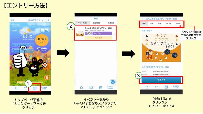 エントリー方法