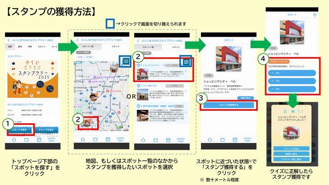 スタンプ獲得方法
