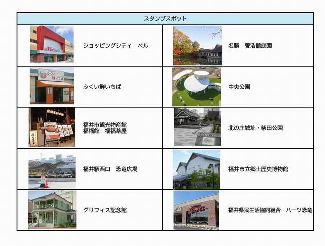 スタンプラリー一覧