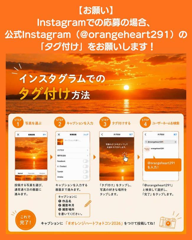 タグ付けの方法