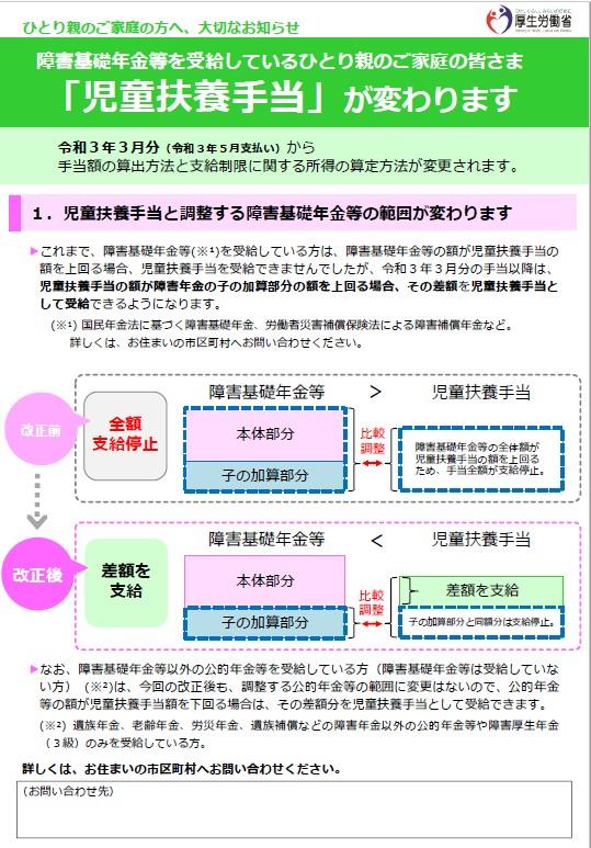 子供 手当 支給 日