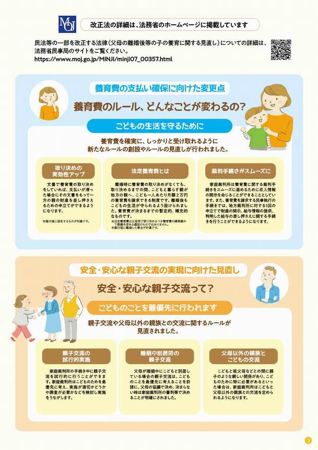 改正のポイント2