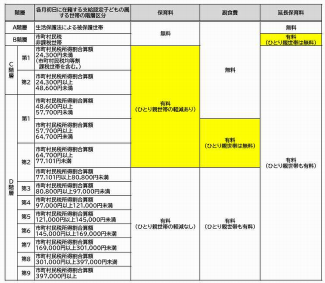 返還対象者のイメージ