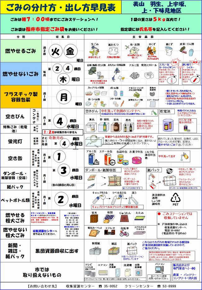 早見表M　羽生　上宇坂　上、下味見