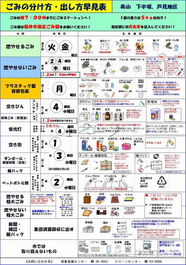 早見表M　下宇坂　芦見