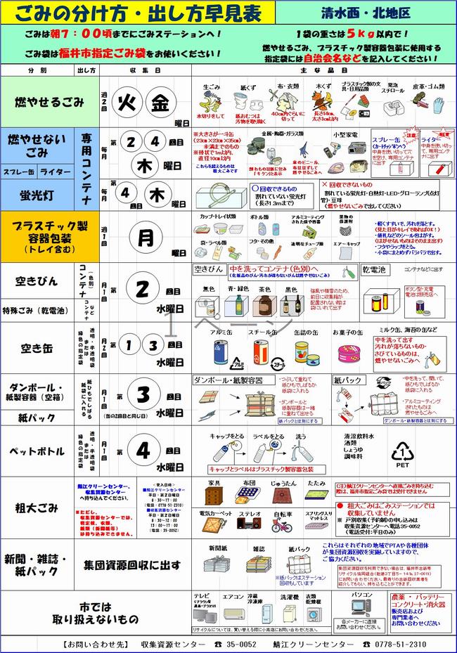 清水西・北