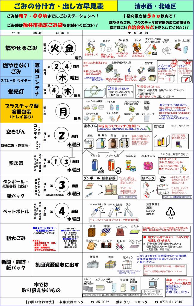 清水北・西