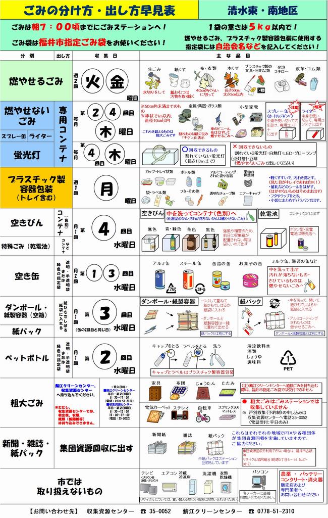 早見表　清水東・南
