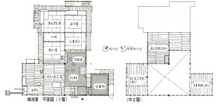 旧城地家平面図