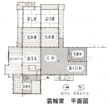 旧蓑輪家平面図