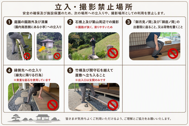 撮影時の立入・撮影禁止場所図説