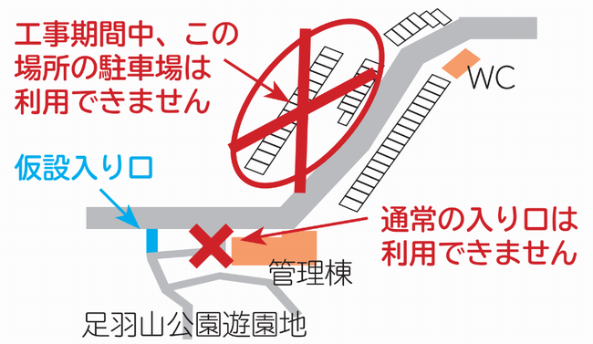駐車場利用制限及び入口変更