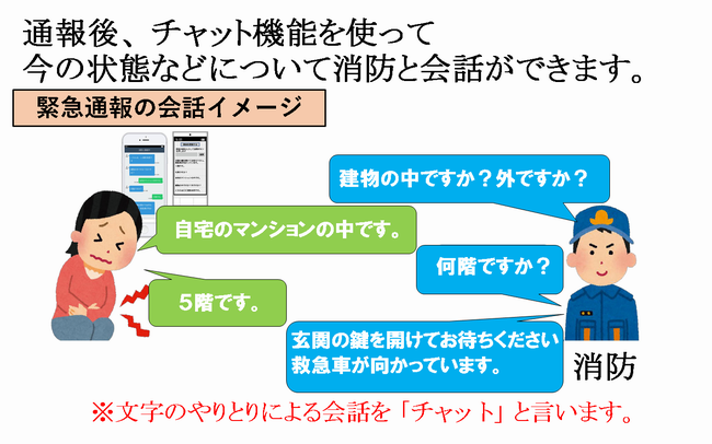 緊急通報のイメージ