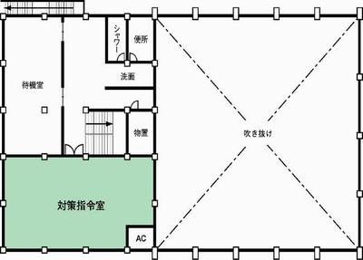 2Ｆ