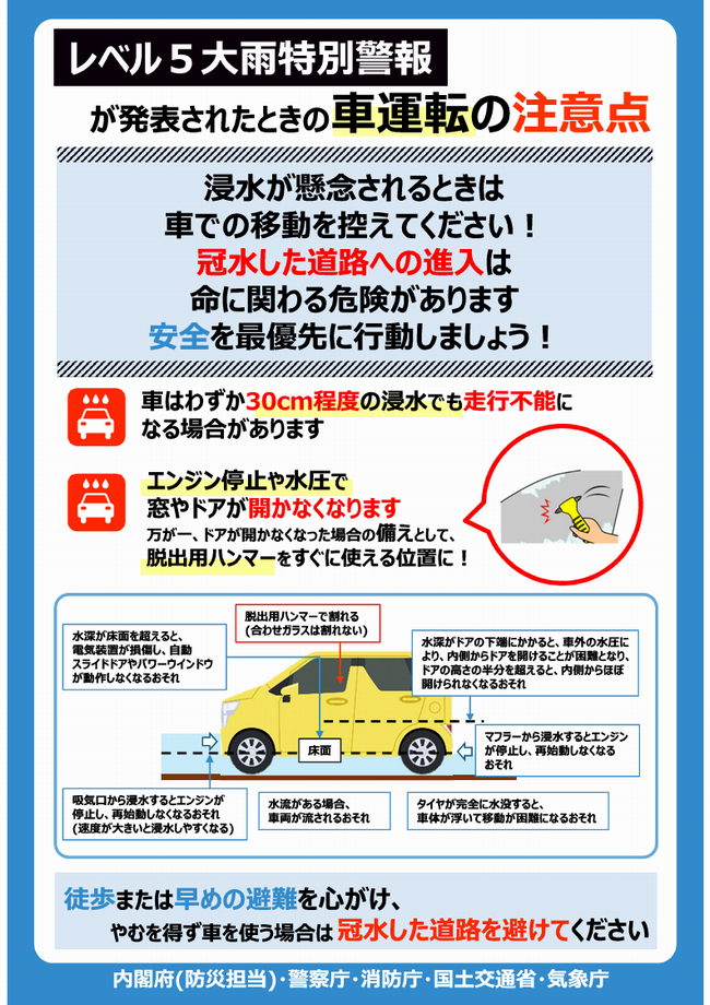 レベル5大雨特別警報発表時の注意喚起チラシ2