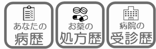 マイナ1