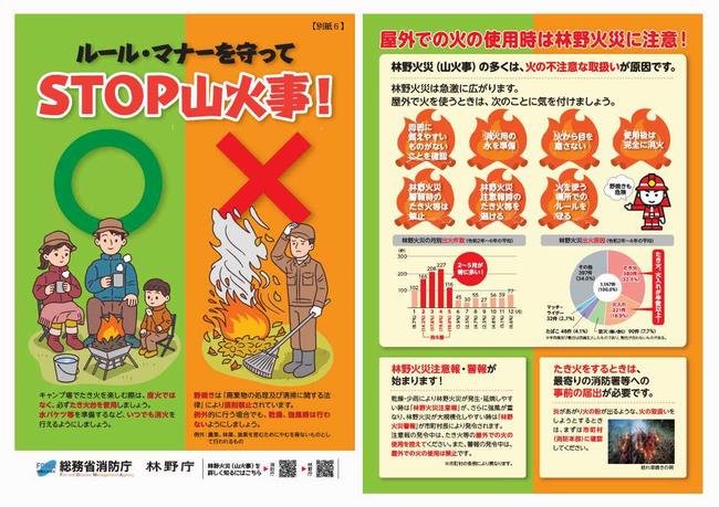 山火事防止