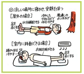 涼しい場所に寝かせ安静を保つ