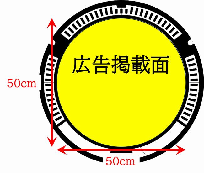 規格