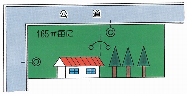 165平方メートル以上の場合のイラスト