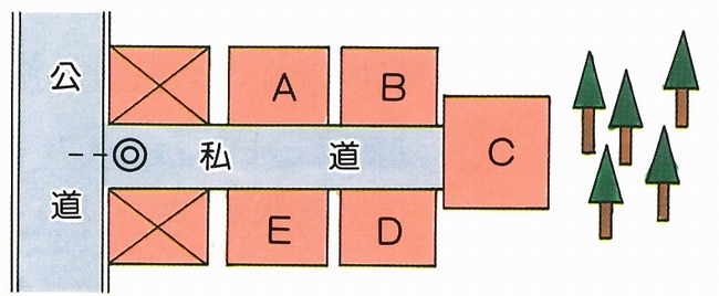 通り抜けができない私道のイラスト