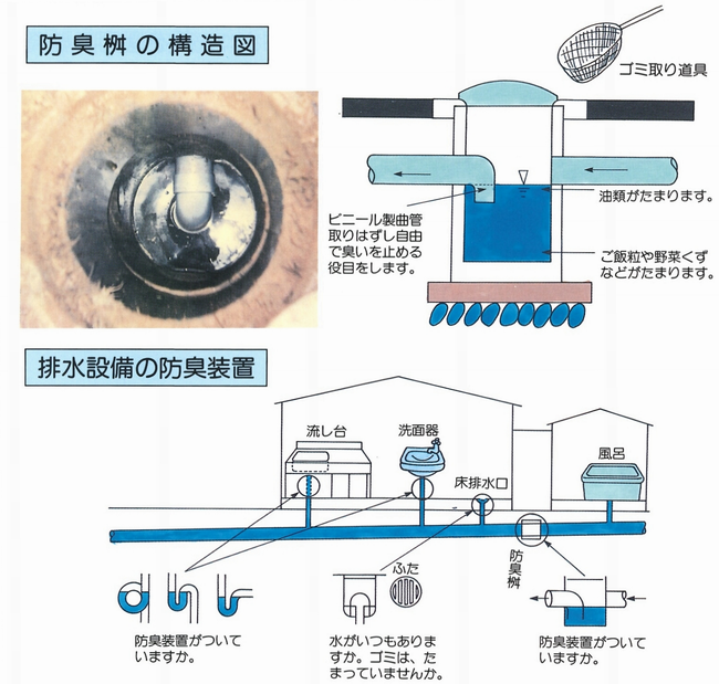 維持管理