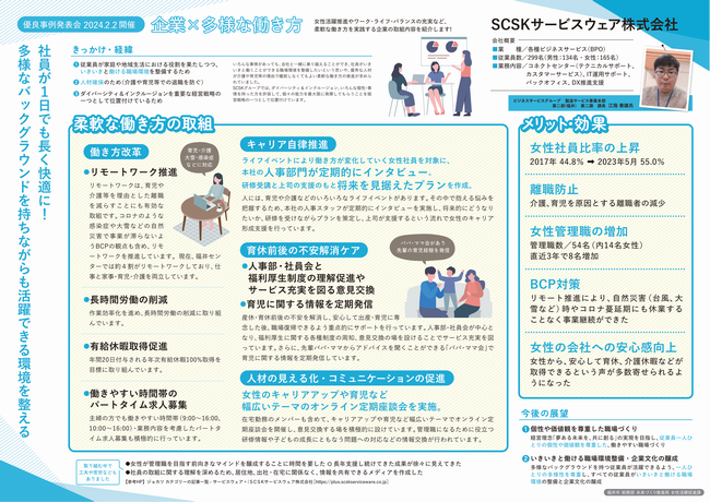 SCSK画像