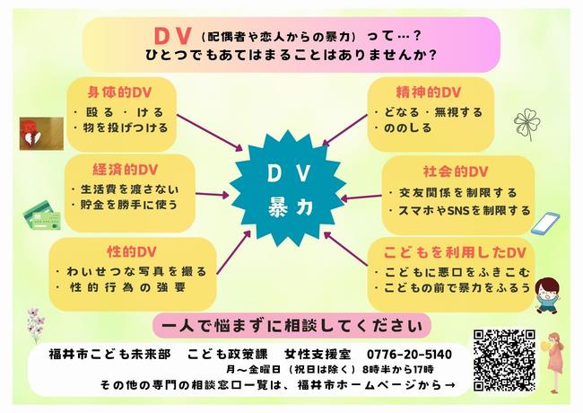 ＤＶの種類について