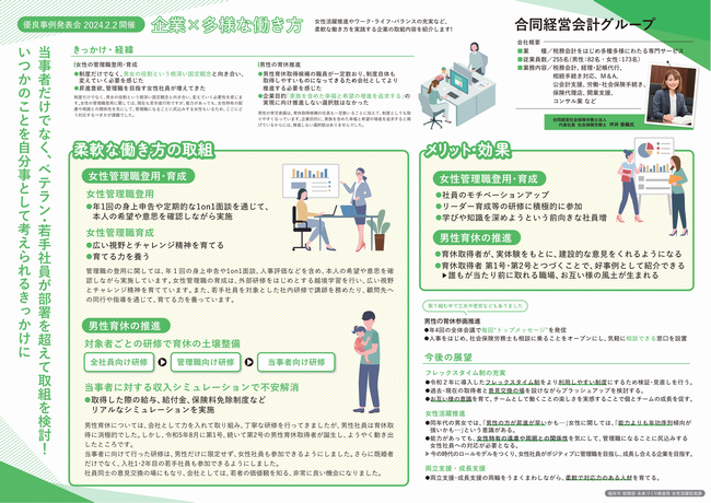 合同経営会計画像
