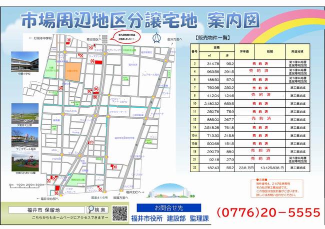 市場
