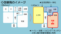 改修イメージ4