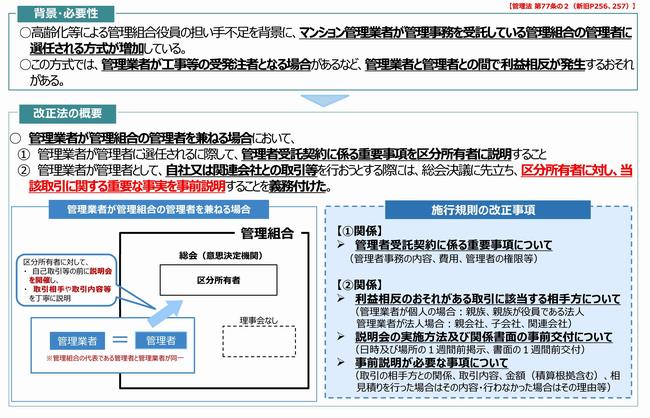 管理業者管理者方式への対応