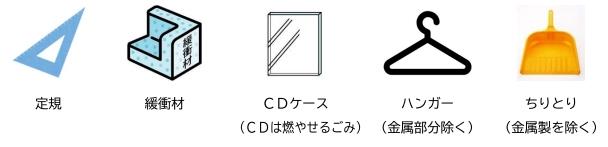 seikatu