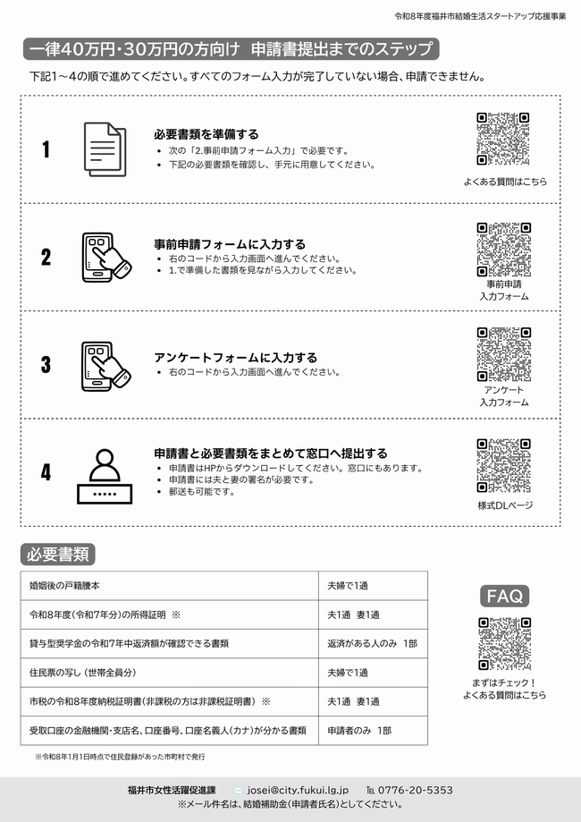 申請書提出までのステップ