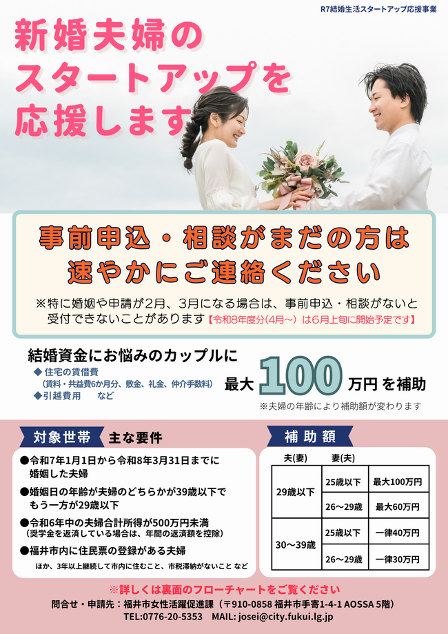 令和6年度結婚生活応援事業チラシ表
