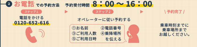 tell_yoyaku