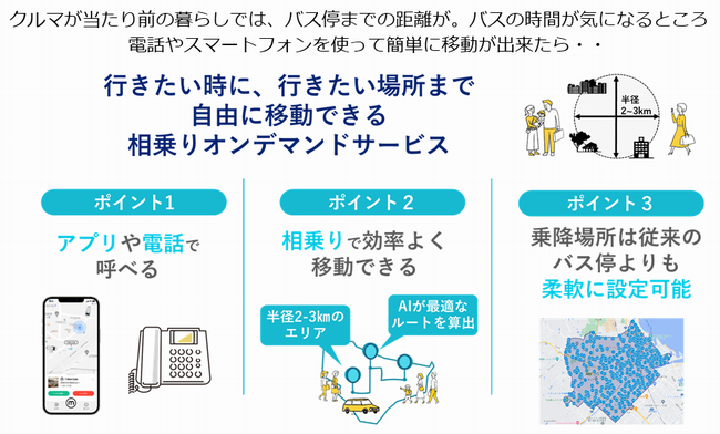ondemand1