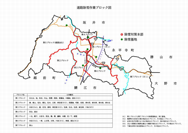 道路除雪作業ブロック図