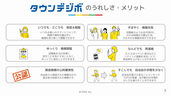タウンデジボをはじめよう！3