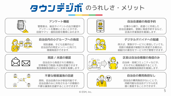 タウンデジボをはじめよう！5