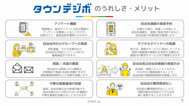 タウンデジボをはじめよう！5
