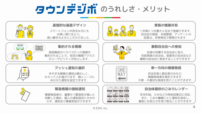 タウンデジボをはじめよう！4