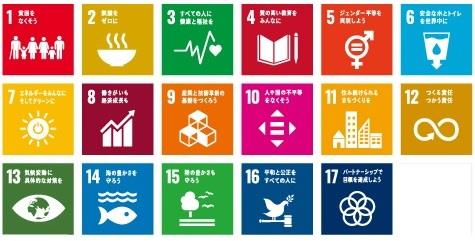 SDGsの17の目標