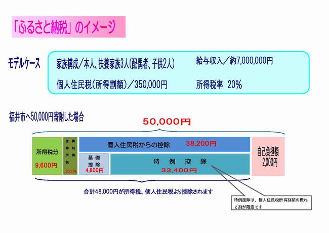 イメージ5