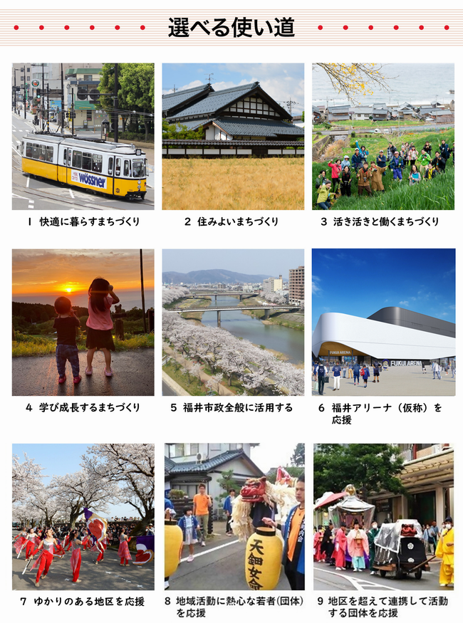 寄附金の使い道