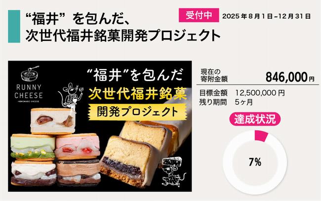 R7ラニーチーズ