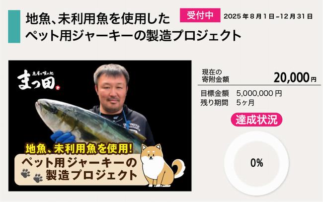 R7枩田