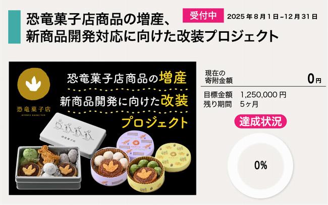 R7いのうえ