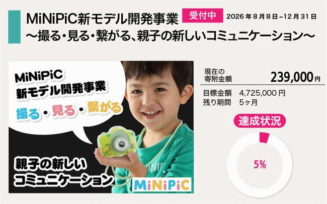 R8レクリッド